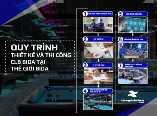 Quy trình thiết kế và thi công CLB bida tại Thế Giới Bida